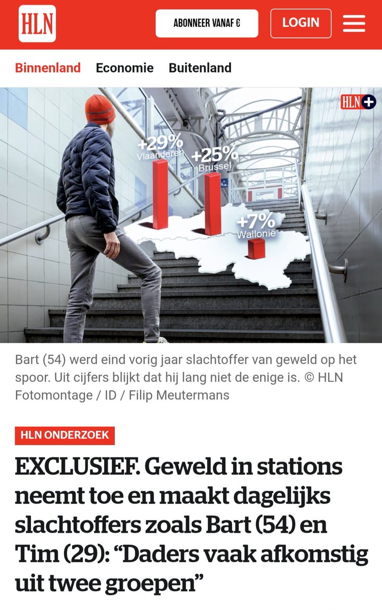 Wim Van Osselaer tweet media