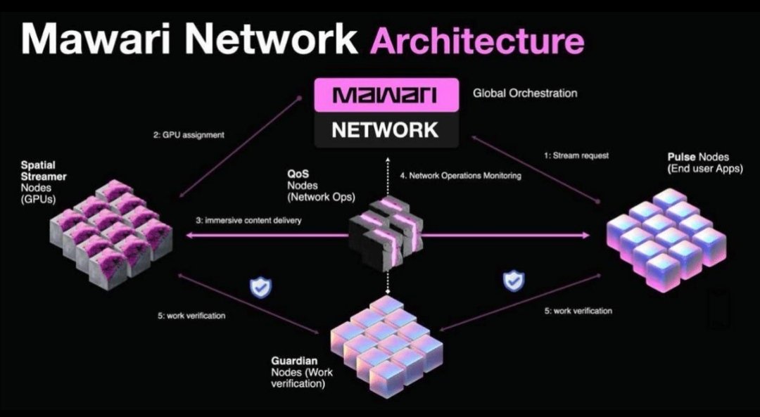 0xSadeeqq tweet media