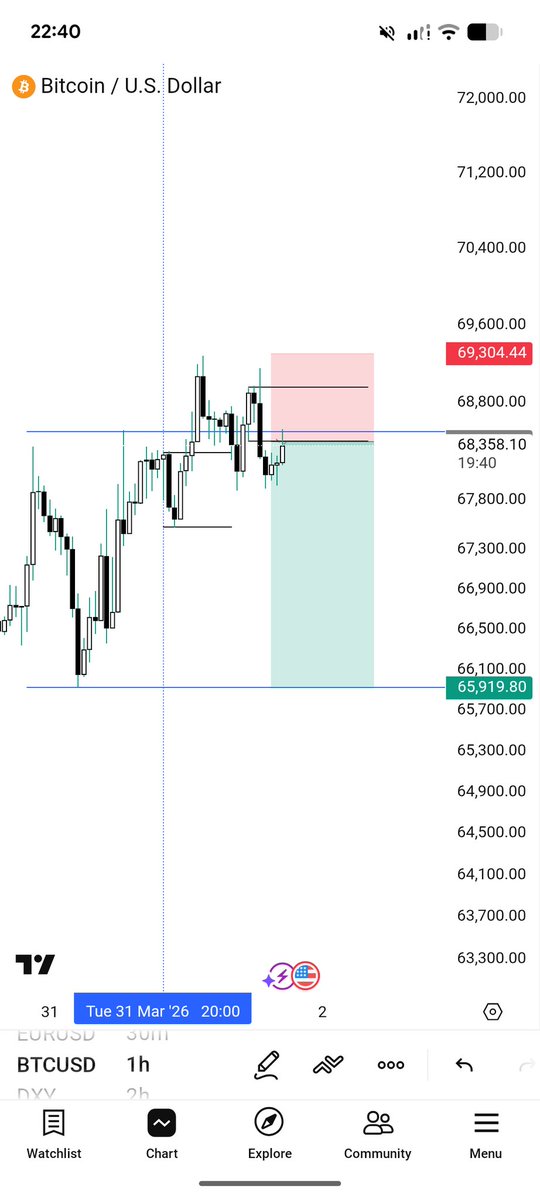 Tank CRT tweet media