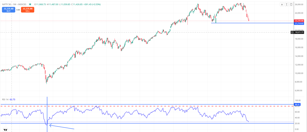 Sushant🇮🇳 tweet media