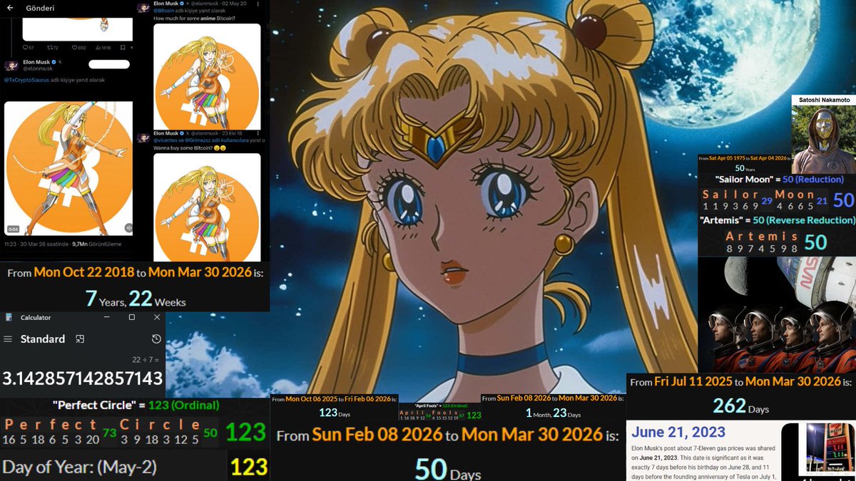 Daily Candle Close News tweet media