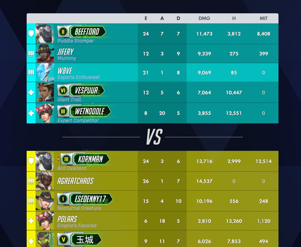 w8ve ♡ tweet media