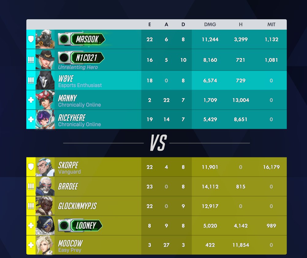 w8ve ♡ tweet media