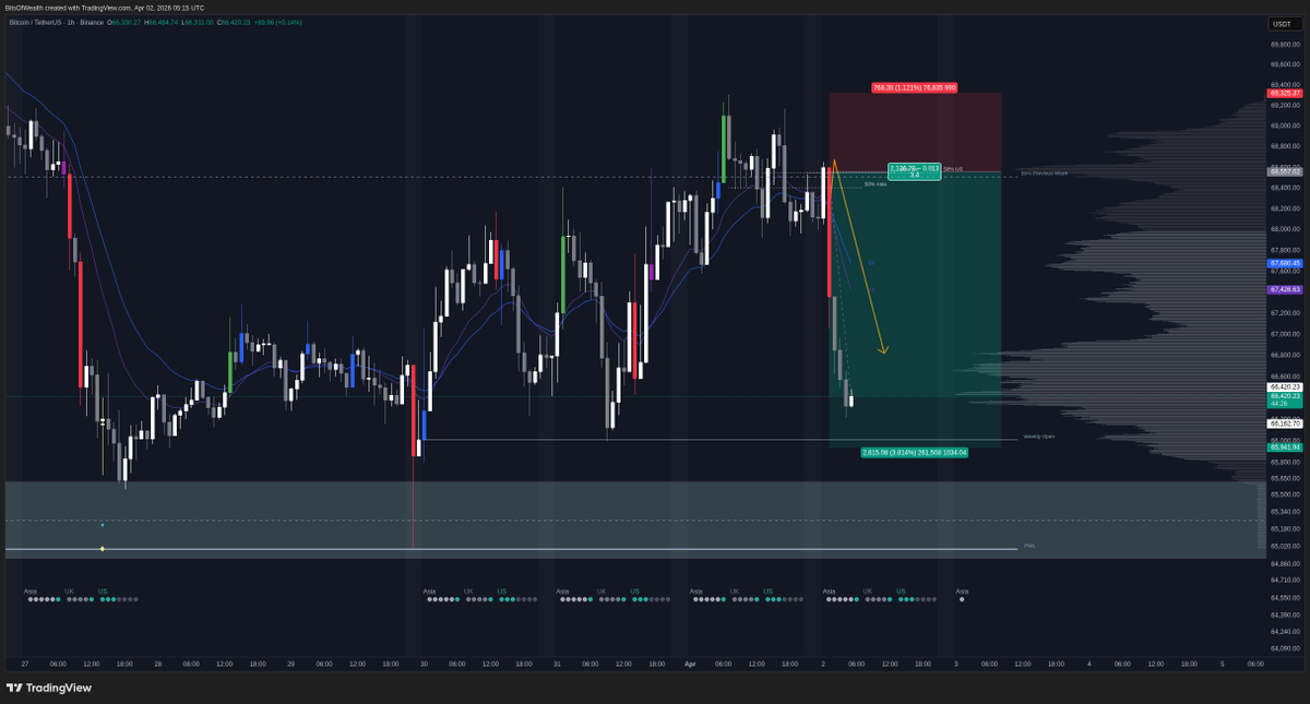 bitsofwealth tweet picture