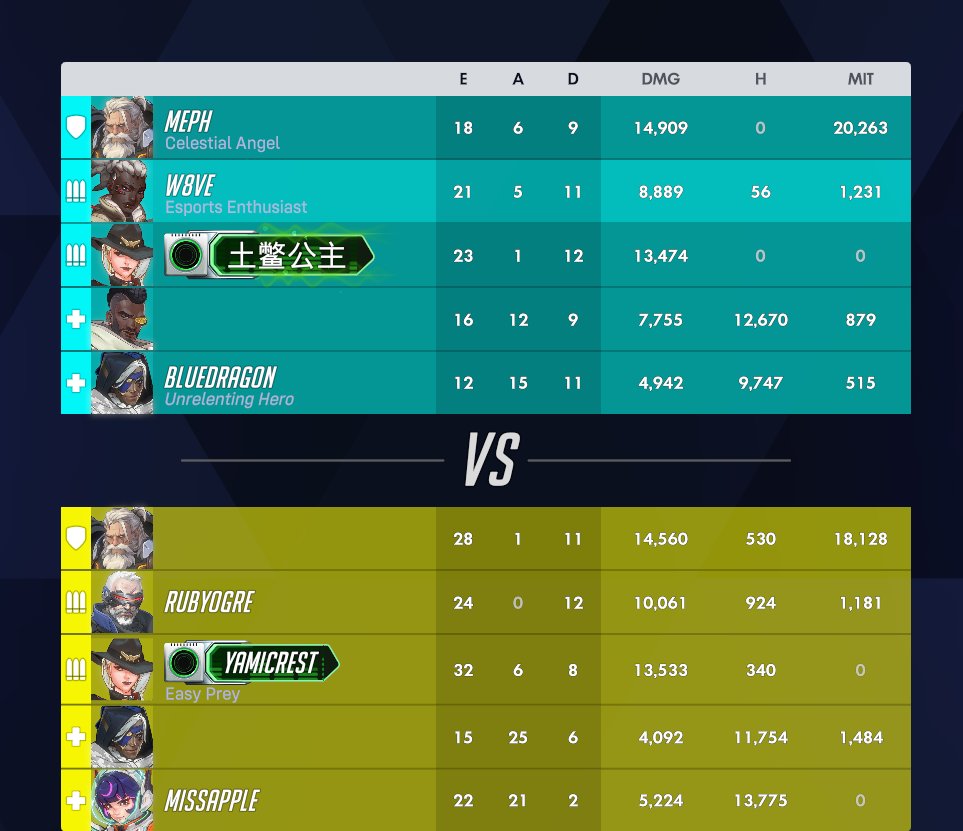 w8ve ♡ tweet media