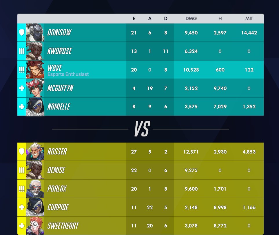 w8ve ♡ tweet media