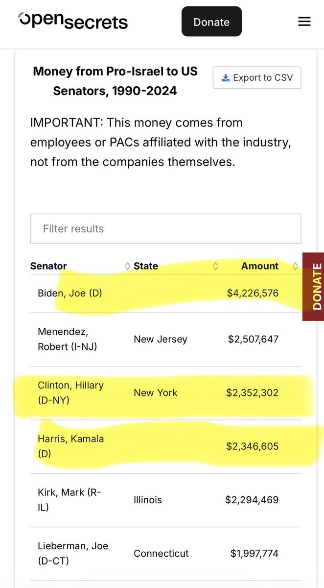 Black Scout Survival tweet media