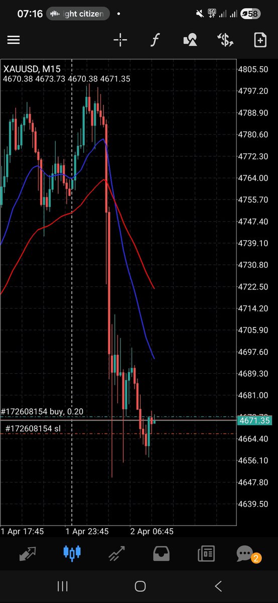 EncryptedFrog's tweet photo. 🟦 🛡 XAUQuant — SL UPDATED
--------------------------------

XAUUSD • BUY • 0.20 LOT

Entry: 4672.90
Old SL: 4664.99
New SL: 4666.34
Δ SL:  135.0 pips

Ticket: 172608154 https://t.co/N43YTzKH2S