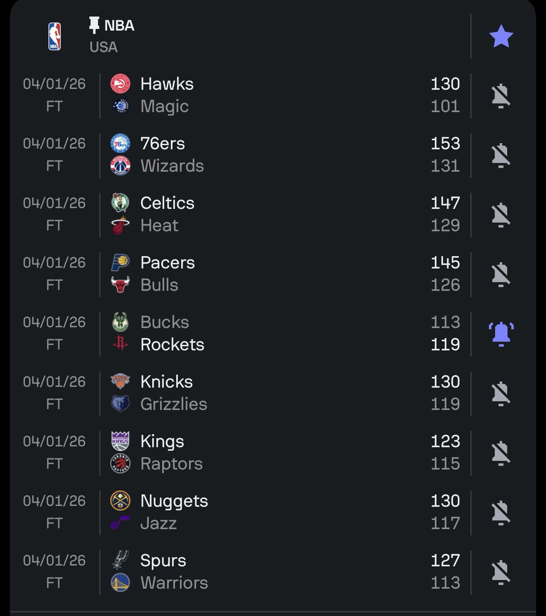 Drenchmansports tweet media