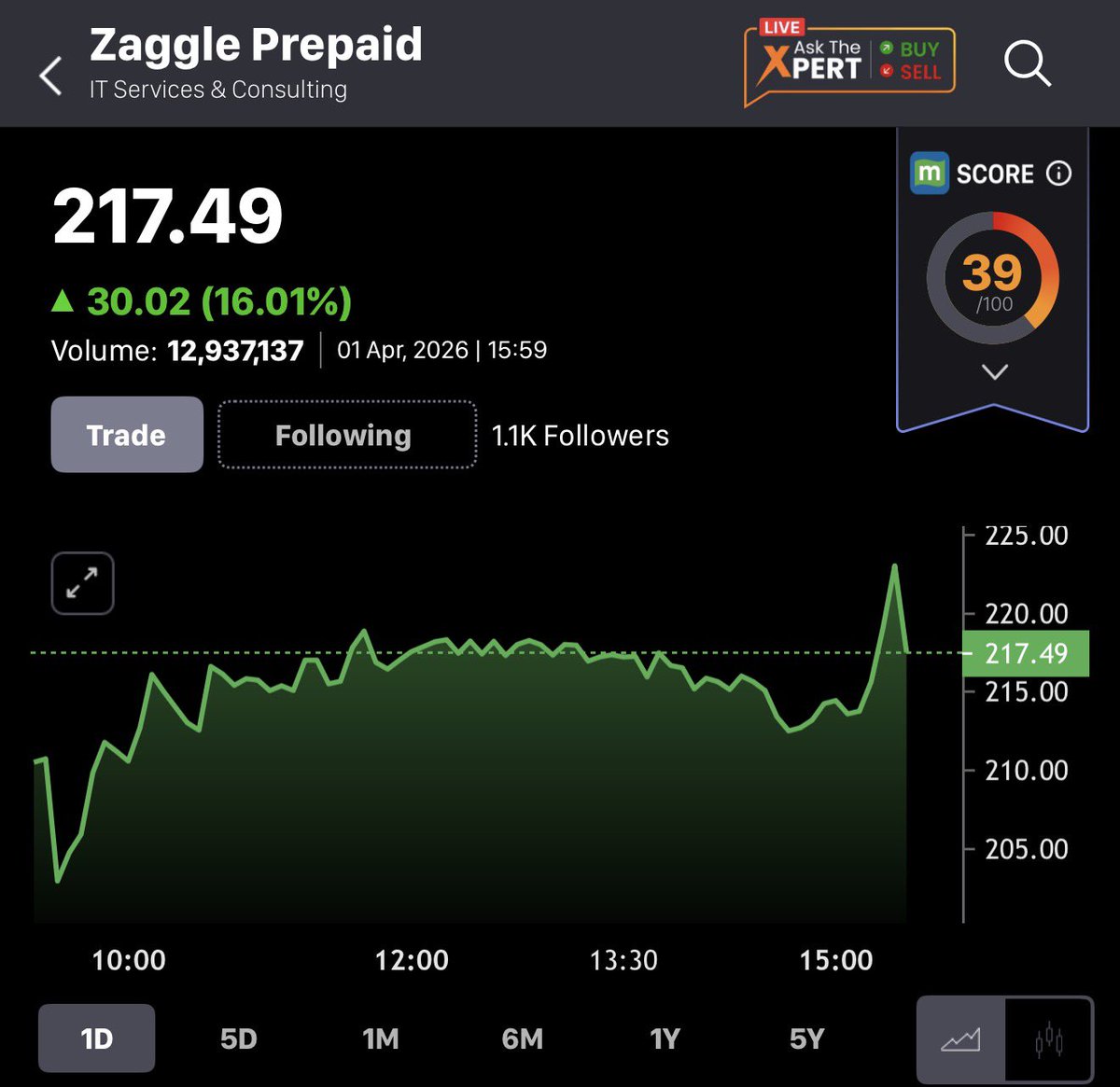 Ali Azar tweet media