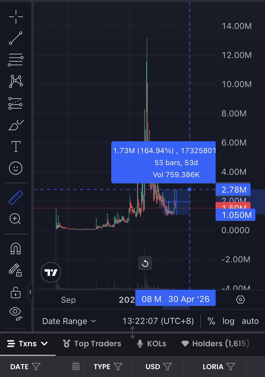 LowCap Hunter tweet media