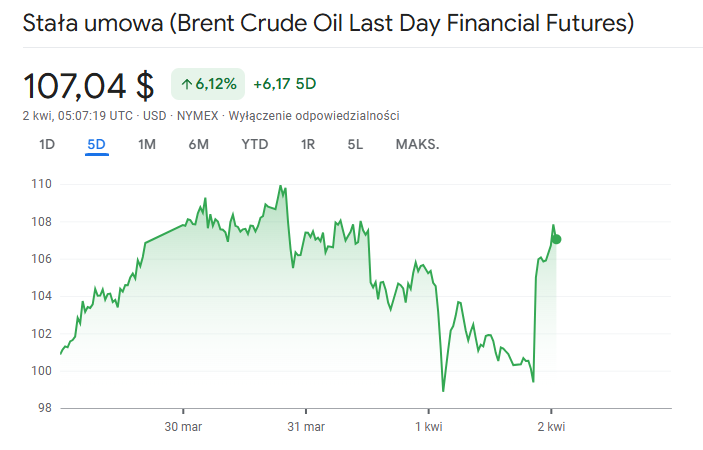 Łukasz Warzecha tweet media