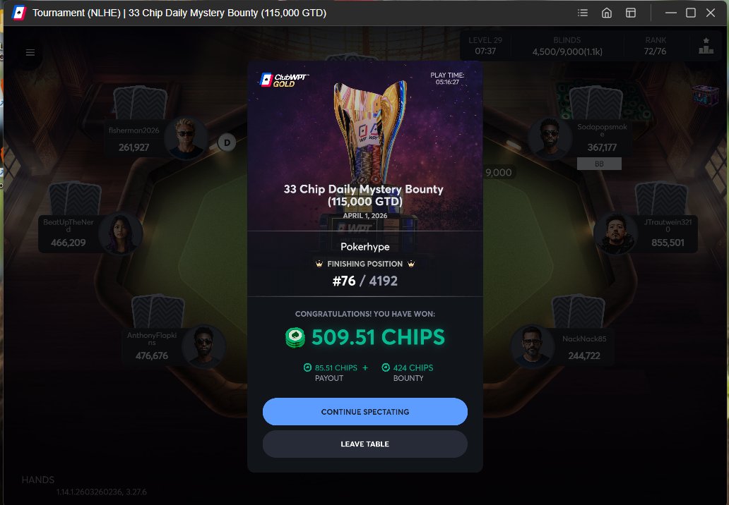 _amado414's tweet photo. Not too shabby... Loving the $33 nightly MB on @ClubWPTGold https://t.co/M6jSZuNQo8