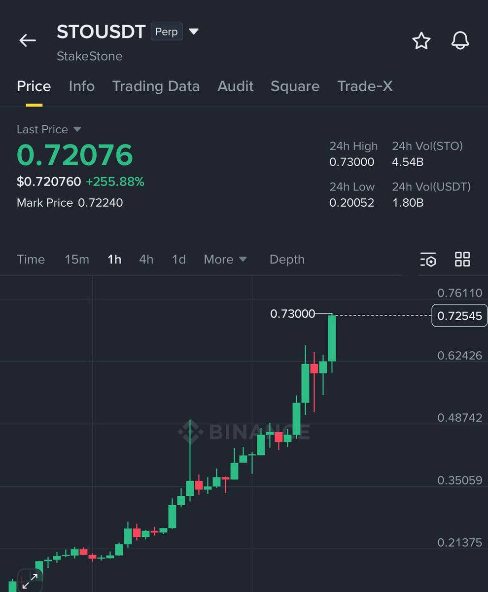 Ninja Traders tweet media