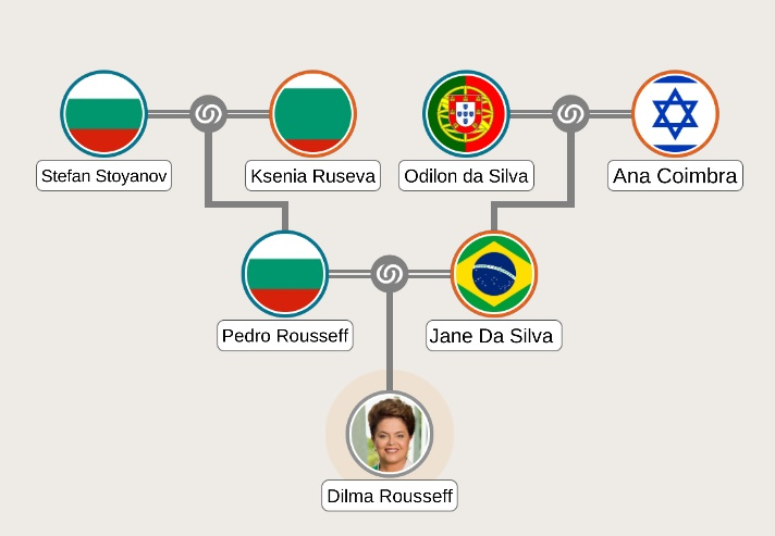 GeoMenes tweet media