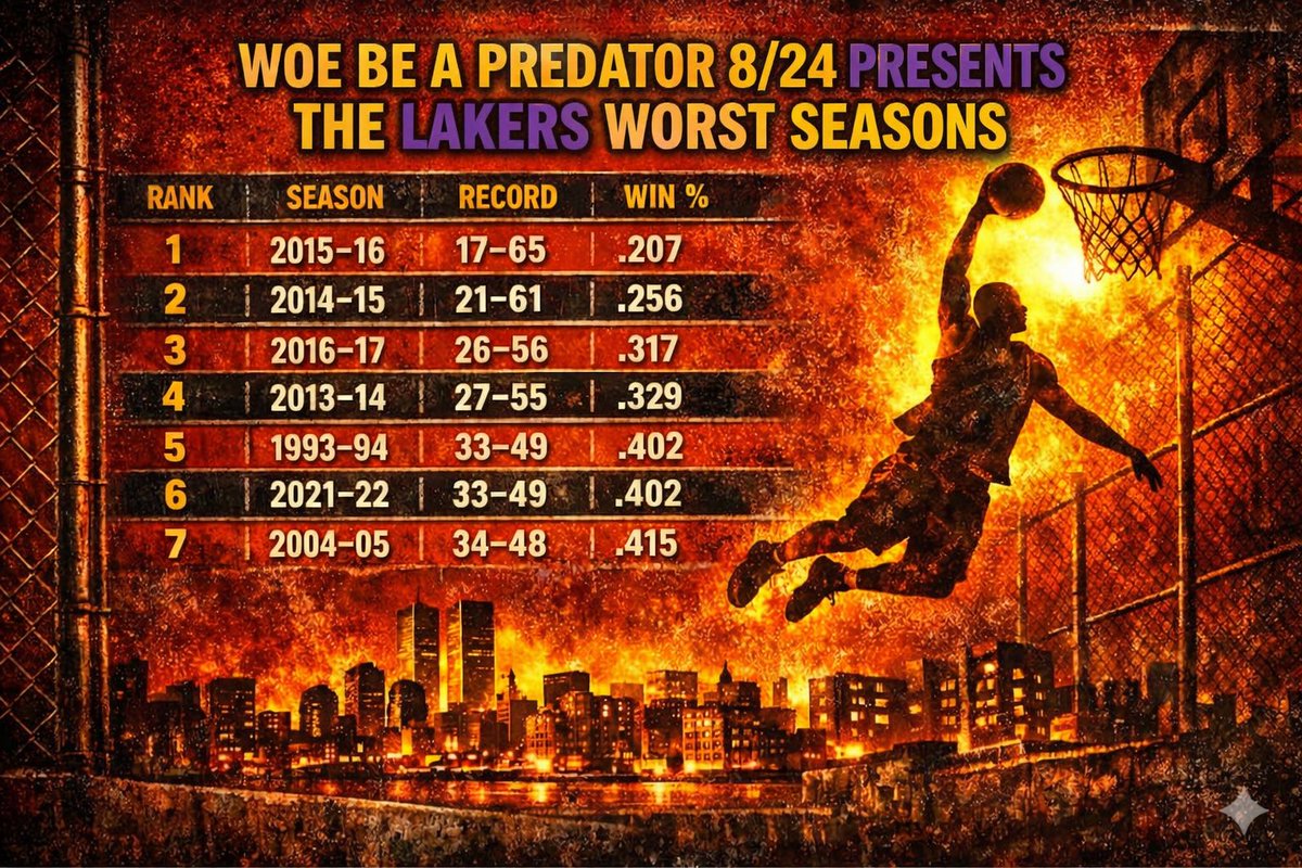 Sports Metrics Overrule Your Myths tweet media