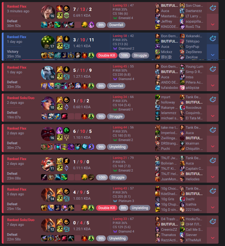 Besteche☁️😇 tweet media