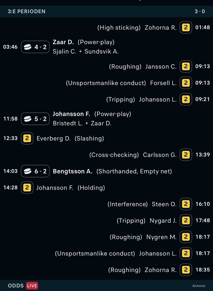 Niklas H tweet media