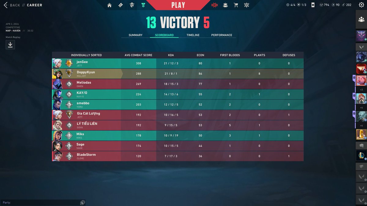 Boppel 'Dorianne' Doppel 🏳️‍⚧️ tweet media