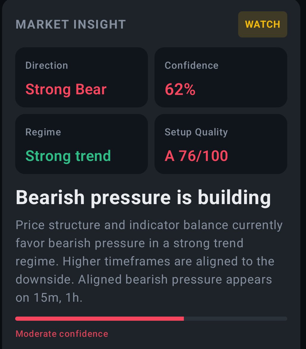 Alpha Traders 📈 tweet media