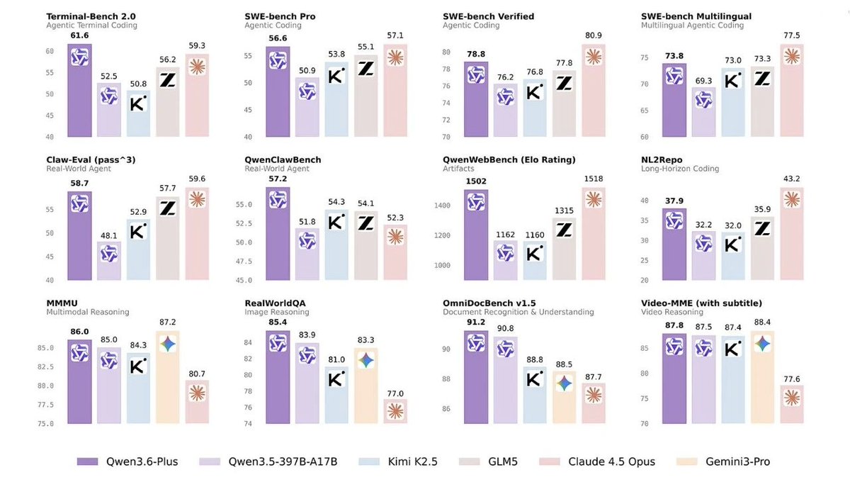 xiong-hui (barry) chen tweet media