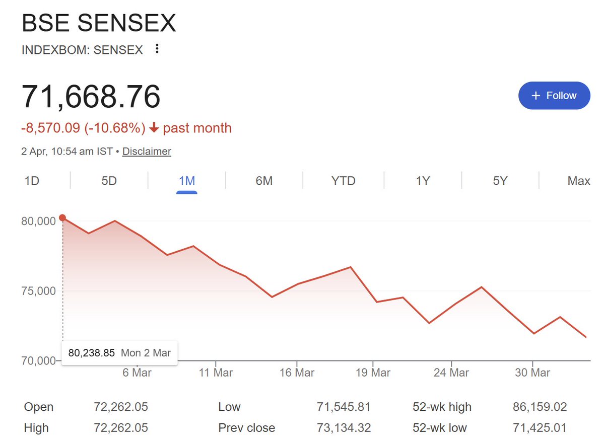 Dr. Shah tweet media