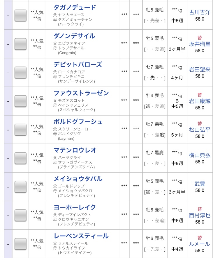 JRA-VAN公式 tweet media