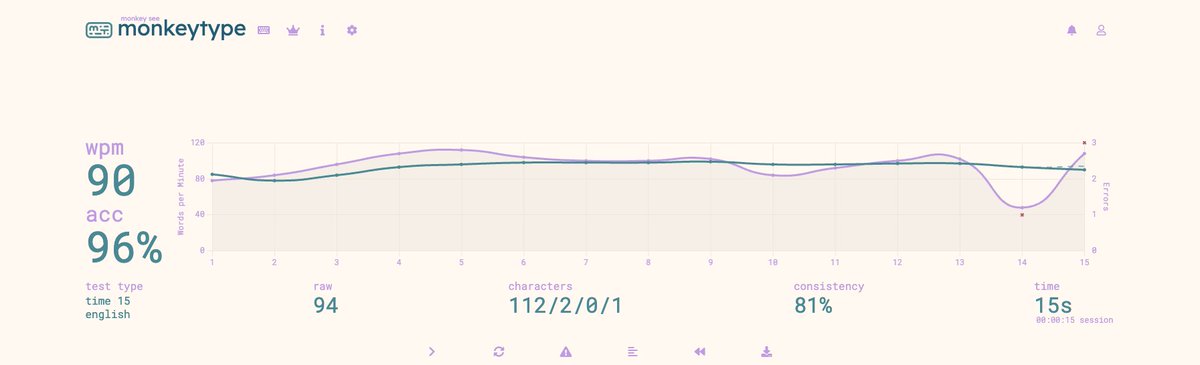 big 1400 tweet media