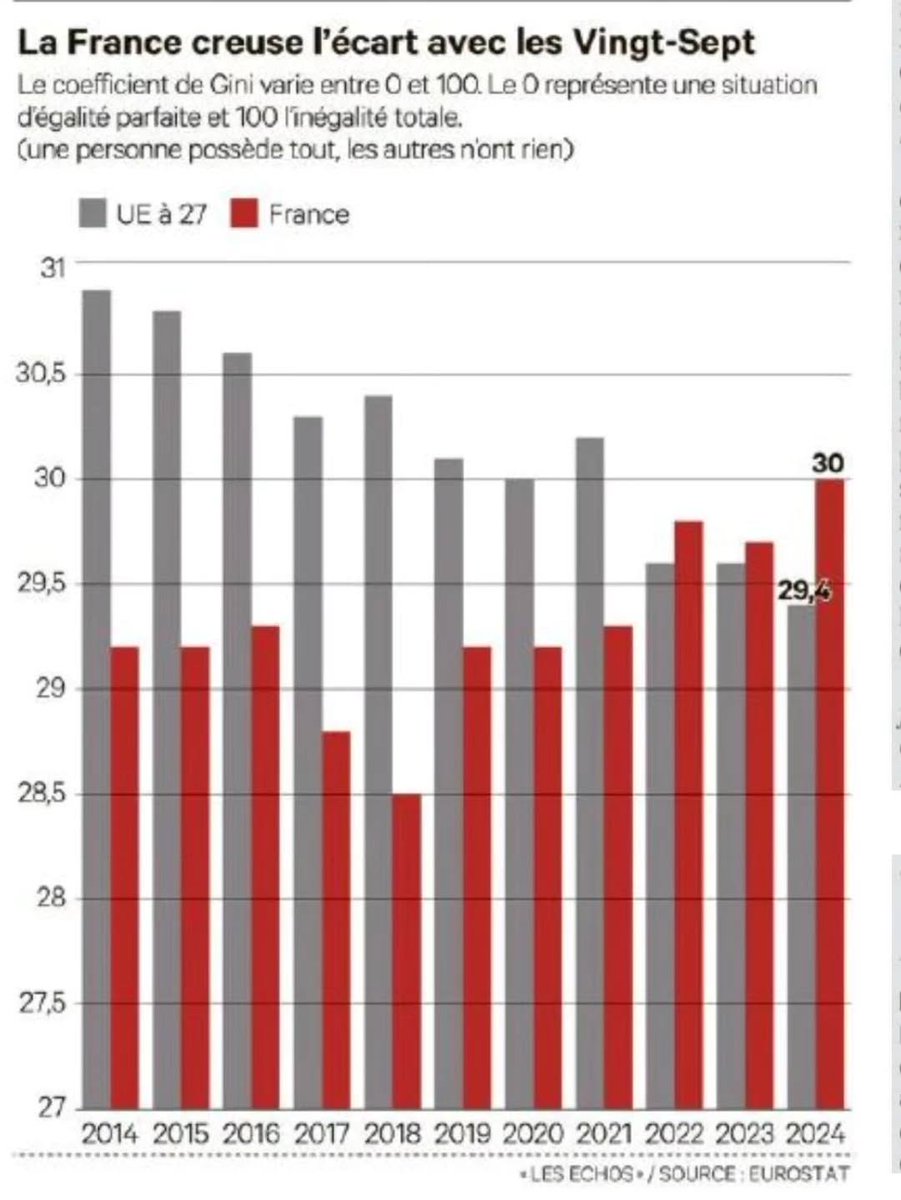 Maxime Combes tweet media