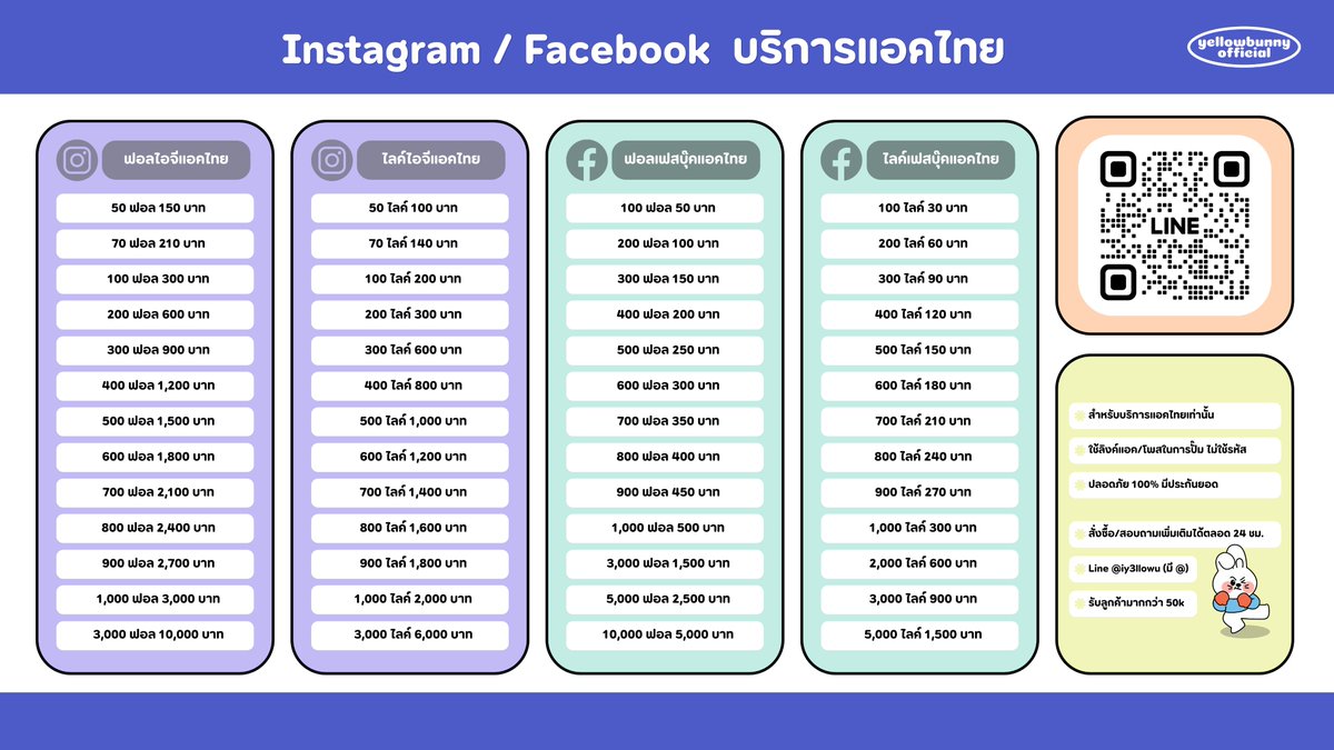line: @024kpxwu (มี@) ꕀ ปั้มฟอล/ไลค์/วิว 🐹 tweet media