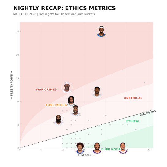 depressed Vikings fan tweet media