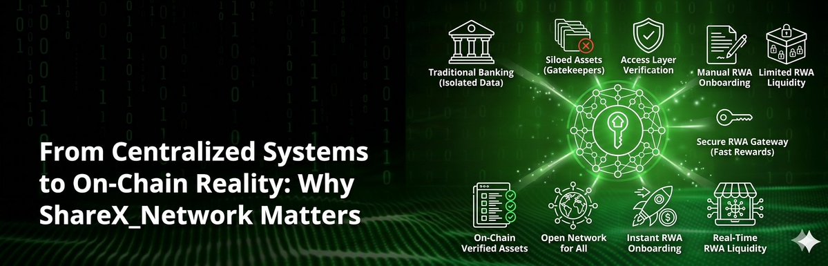 AbubakarWeeb3🕸 tweet media