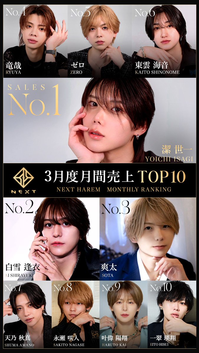 HAREM-NEXT- tweet media