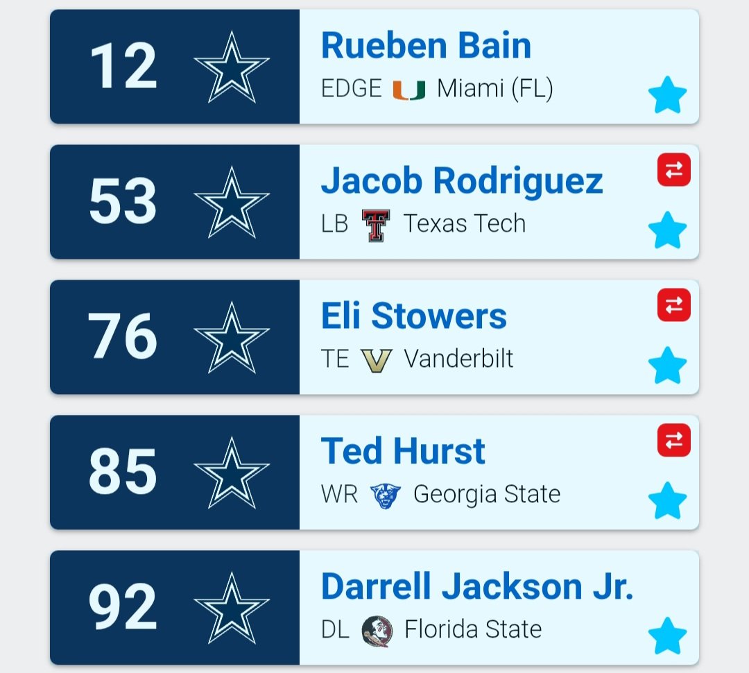 ☆Wedginald VelJohnson☆ tweet media