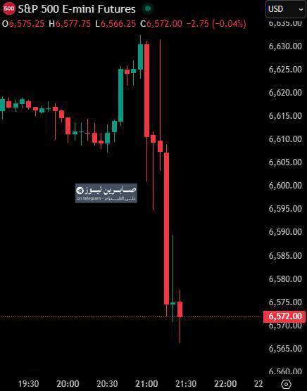 Damjan News tweet media