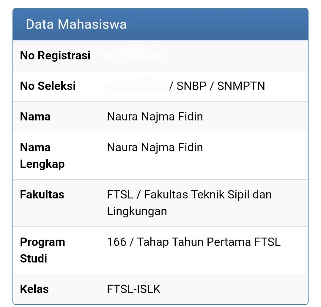 naura anak ftsl islk itb tweet media