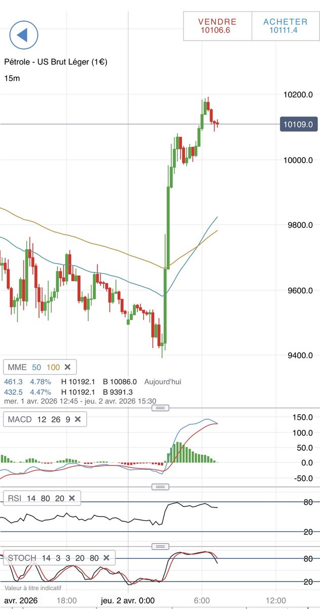 Alexandre Baradez tweet media