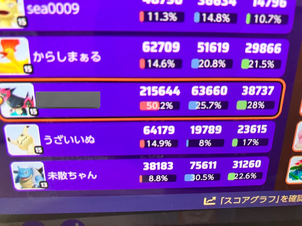 あいるか tweet media