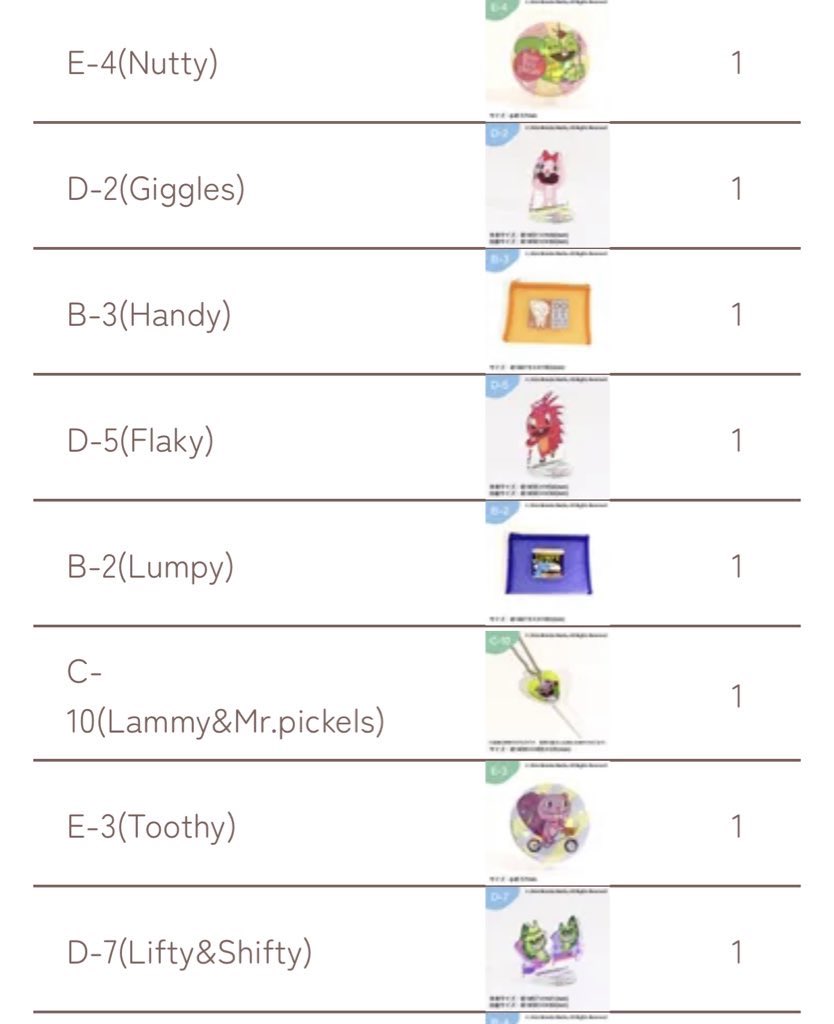 UNIちゃん(お取引用) tweet media