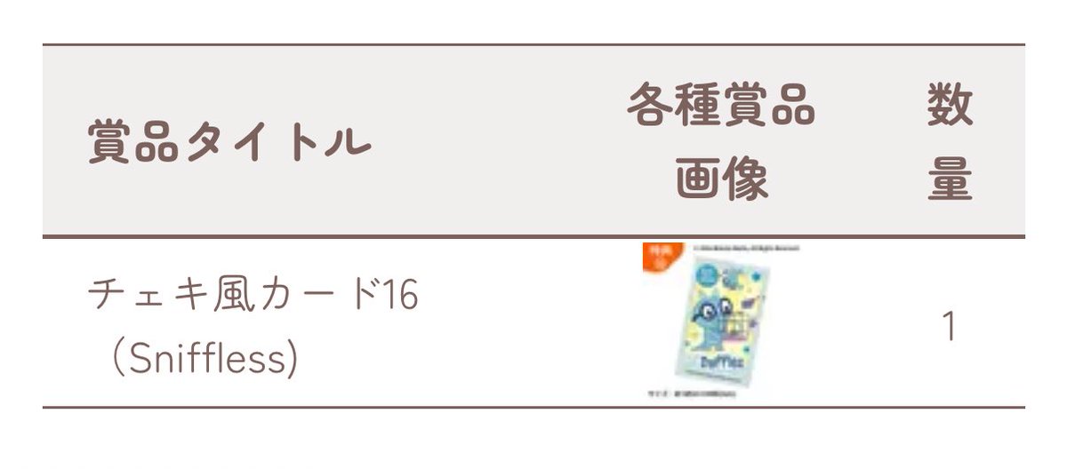 UNIちゃん(お取引用) tweet media