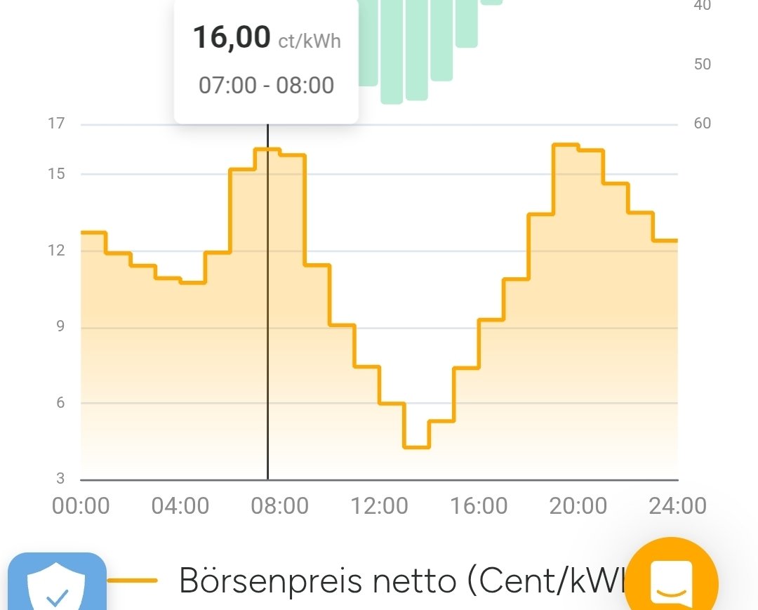 Stefan Holzheu tweet media