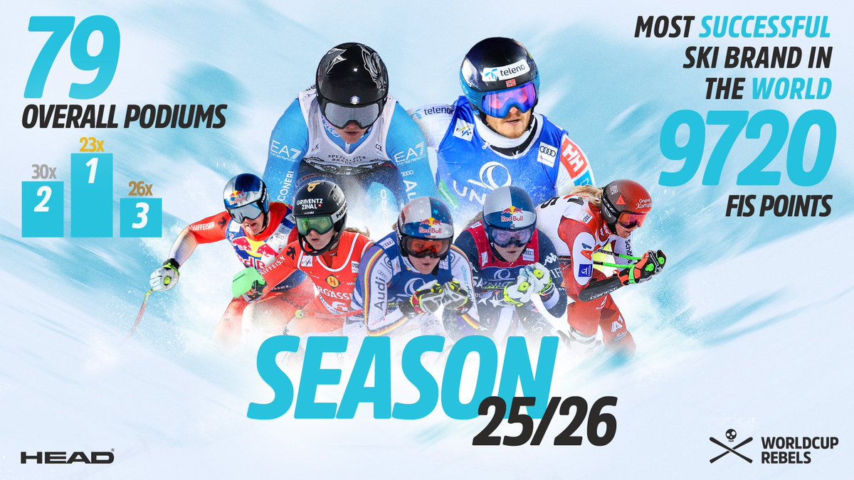 ❄Solo Ski⛷ tweet media