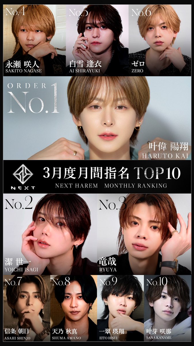 HAREM-NEXT- tweet media