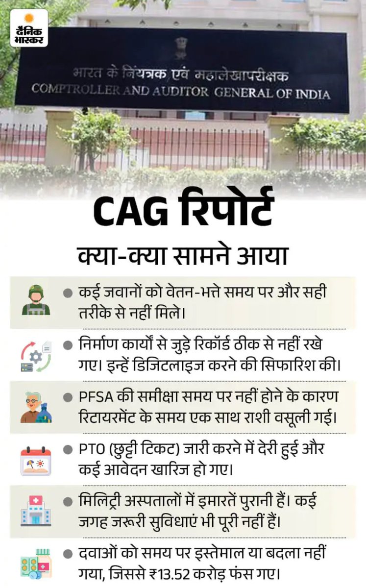 Abhinav Rai AAP (@aapabhinav) / Posts / X
