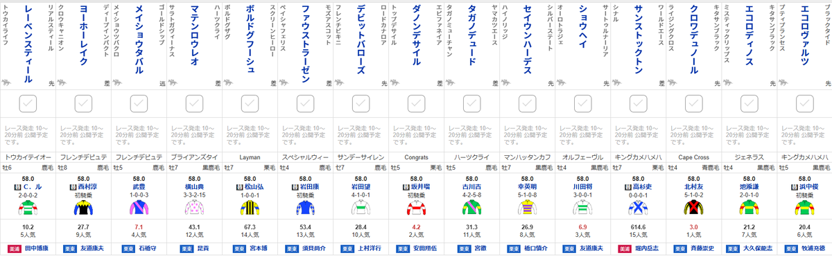 netkeiba tweet media