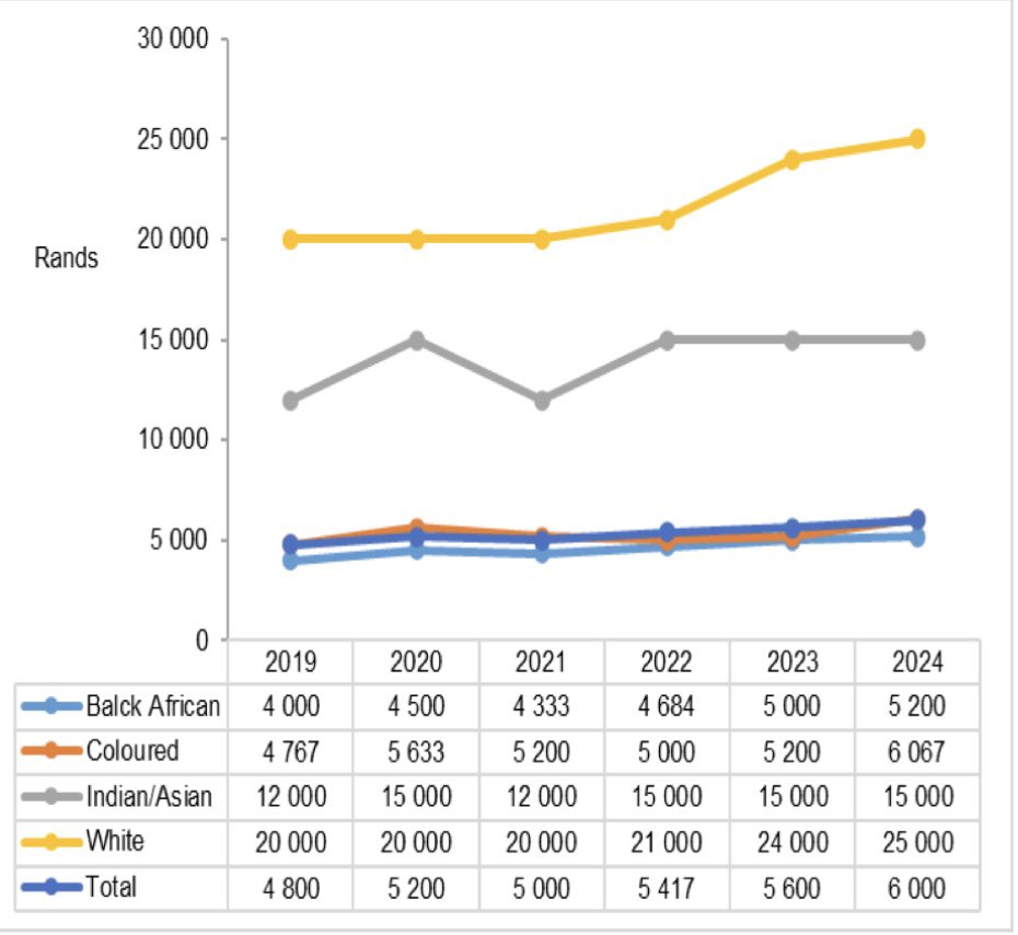 David (TalkingCents) tweet media