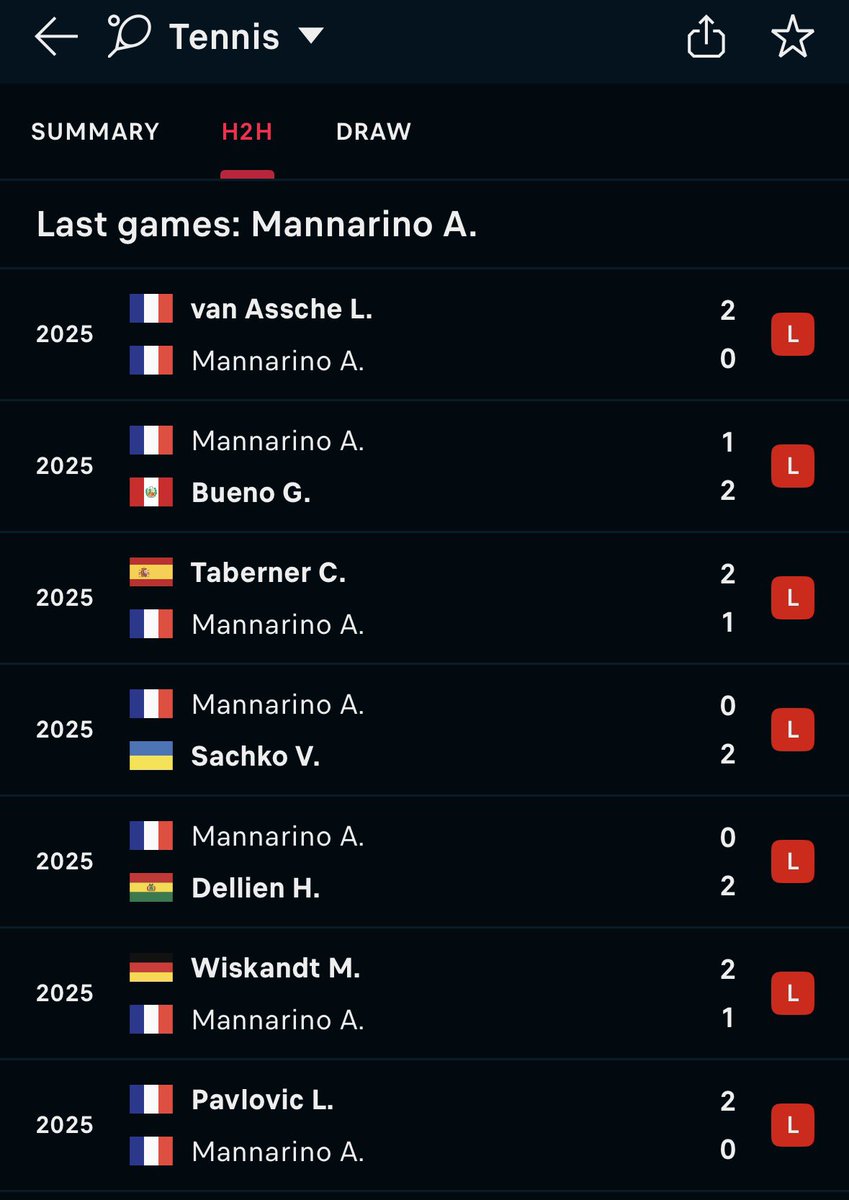 DropShotPoints tweet media
