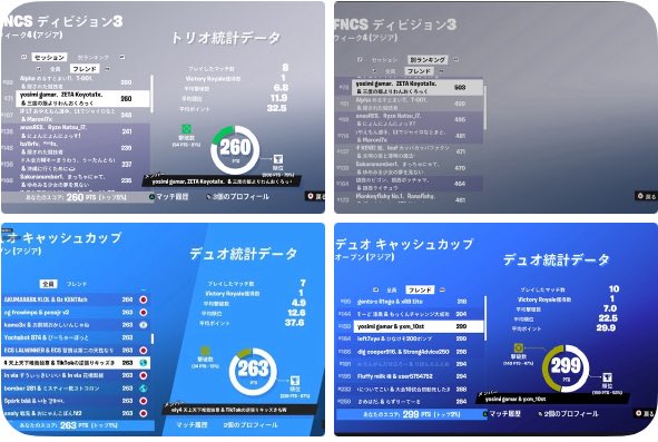 よしみ tweet media