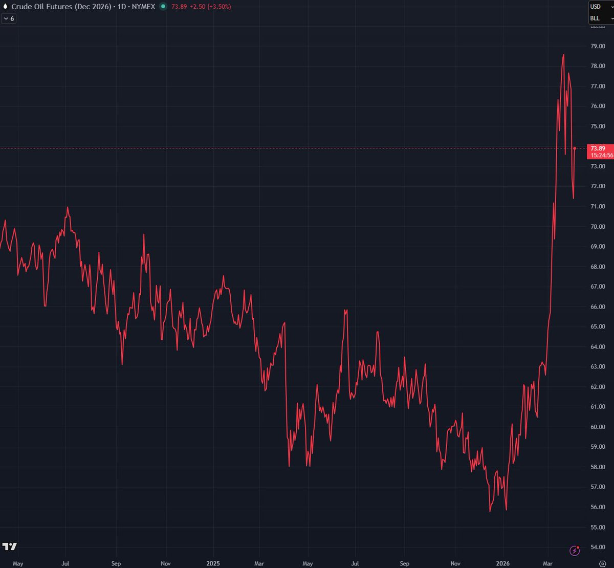 Jukka Lepikkö tweet media