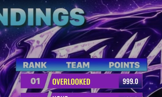 HAVOC Obitadawz tweet media